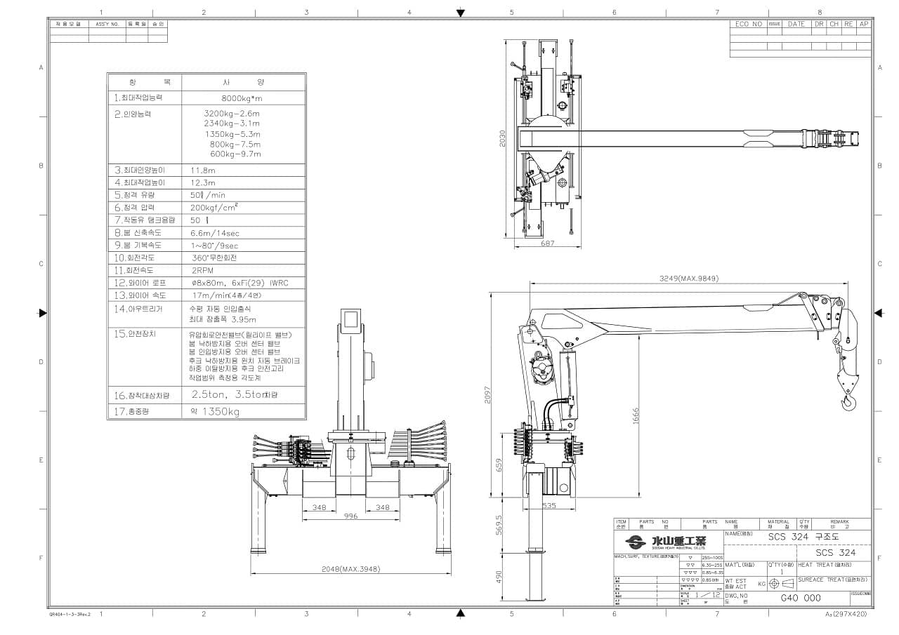 tskt cẩu soosan 3 tấn